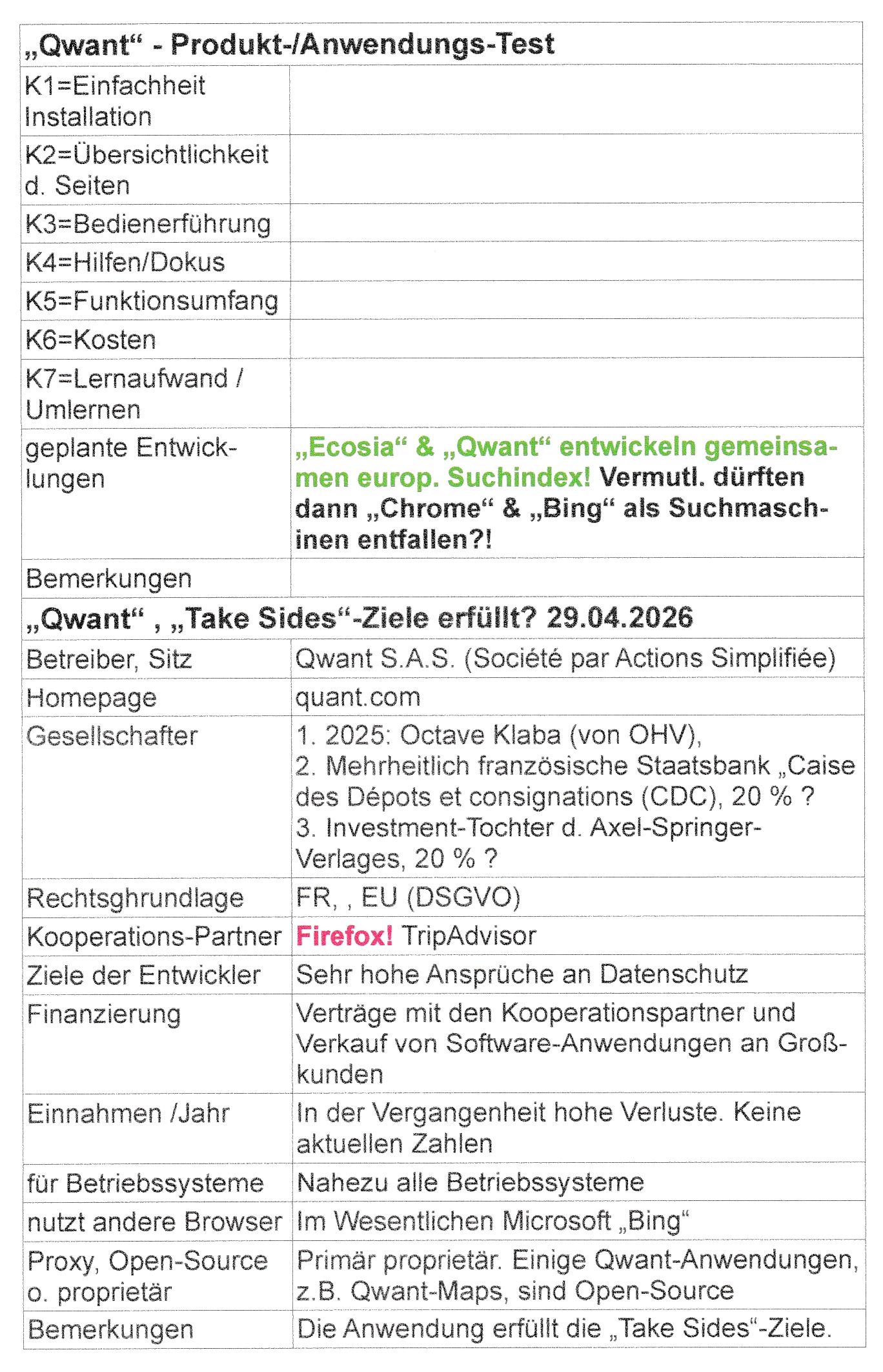 Qwant